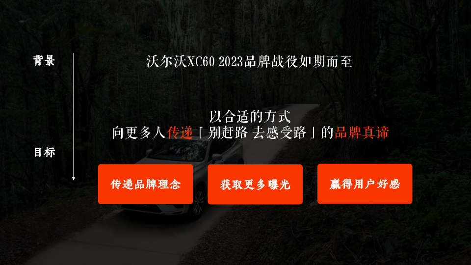 沃尔沃×中国国家地理频道×小米电视整合营销推广方案